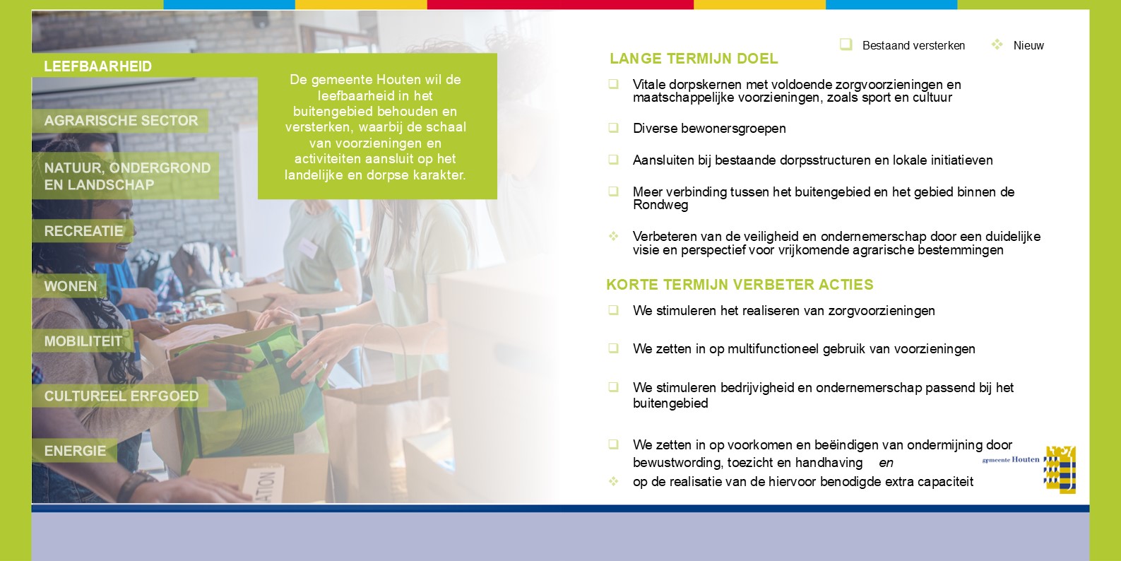 Thema Leefbaarheid
