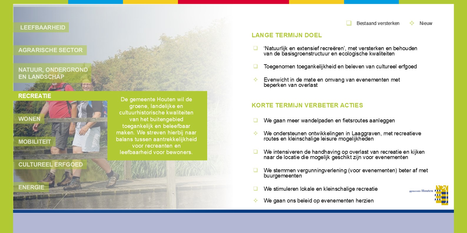 Thema recreatie