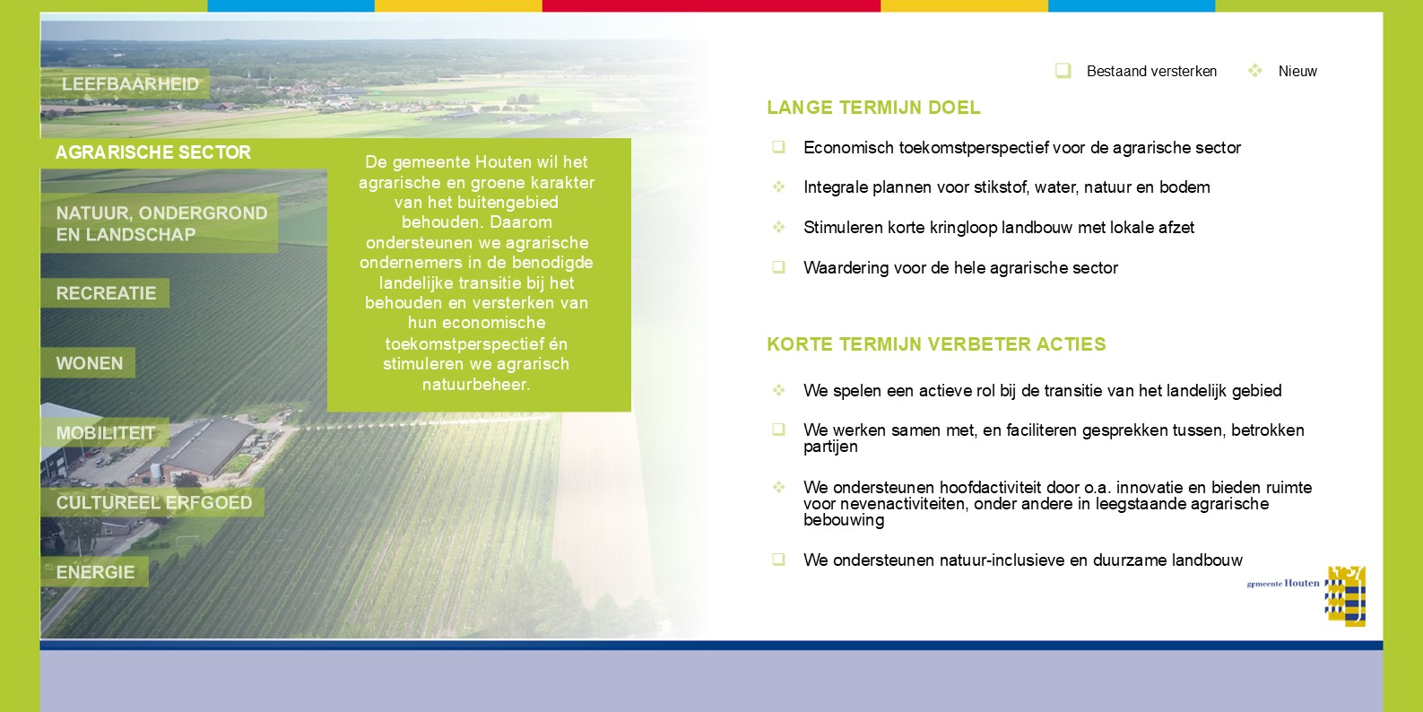 Thema agrarische sector