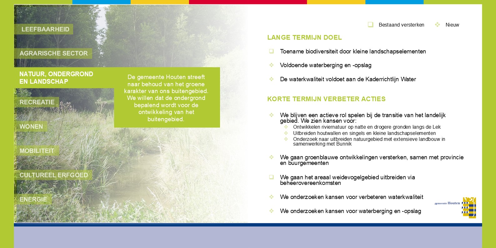Thema natuur, ondergrond en landschap