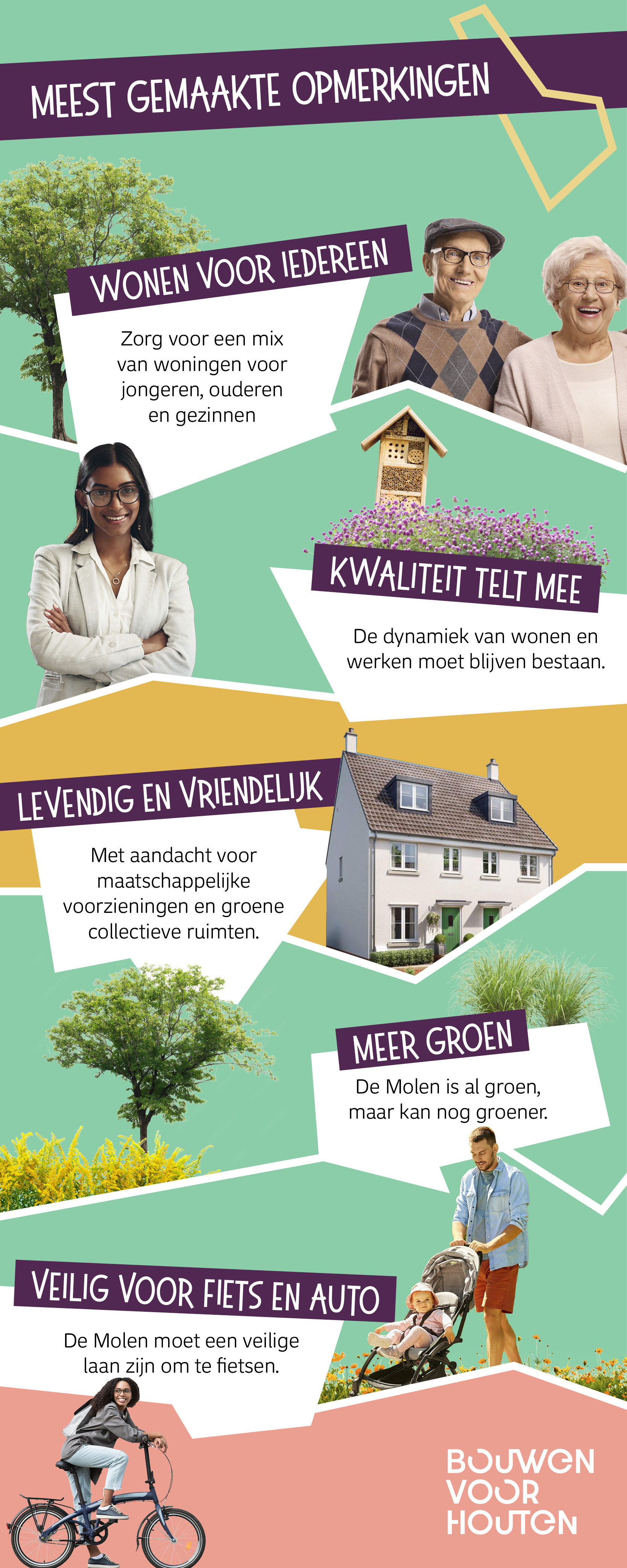 Hoe moet De Molenzoom eruit gaan zien? 